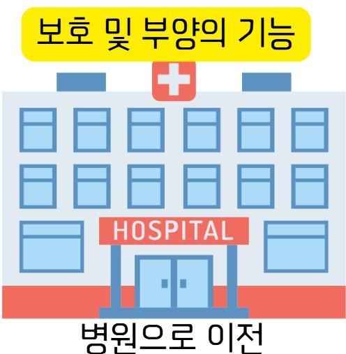 Answer Image