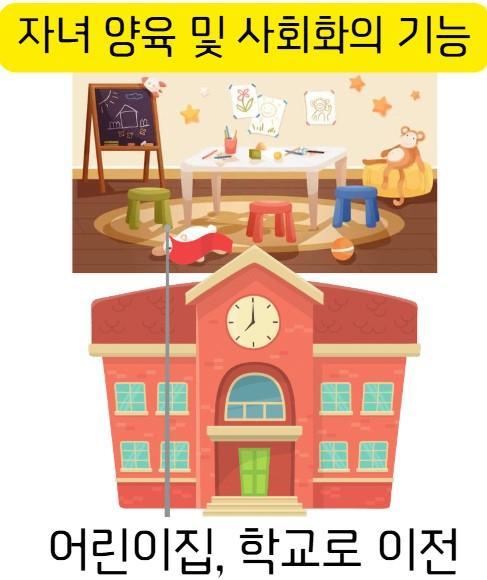 Answer Image
